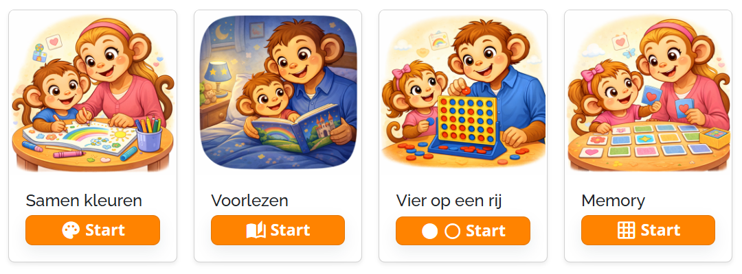 Overzicht van Makaku activiteiten